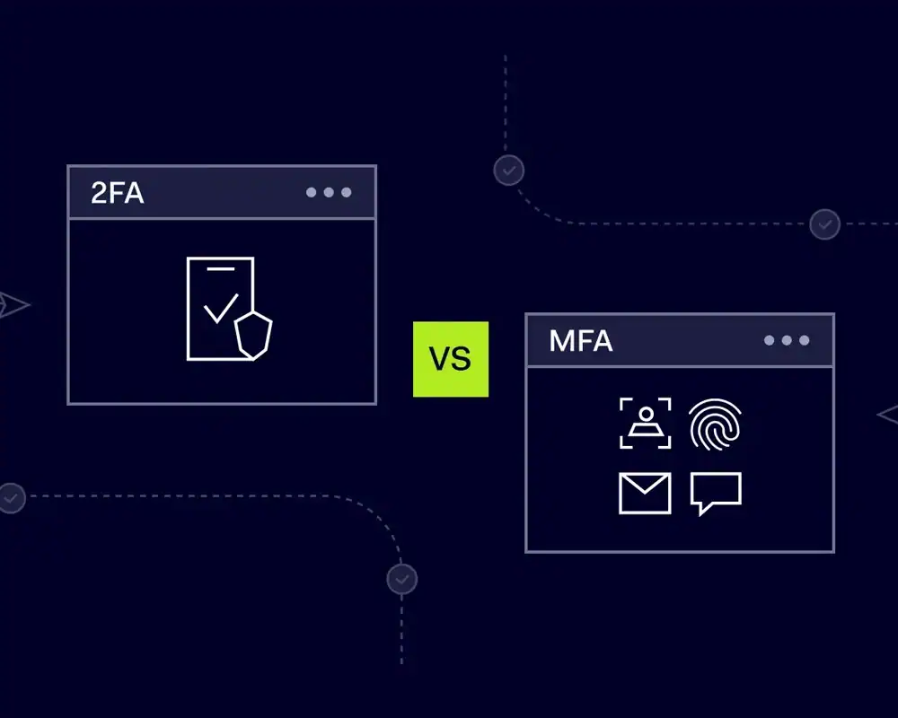 2FA